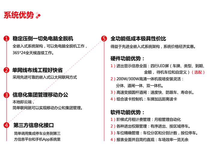 簡約版車牌信息化停車管理系統圖片