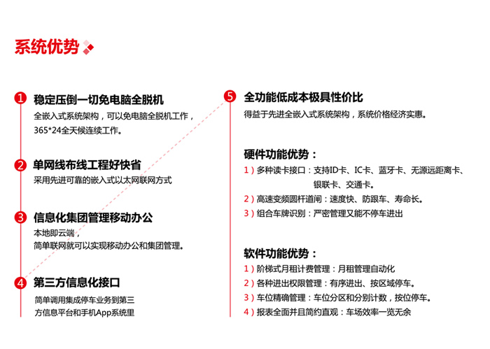 內部月卡信息化停車管理系統圖片