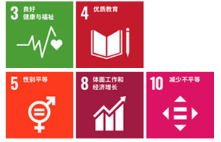 社會