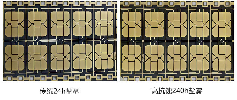 高抗蝕技術